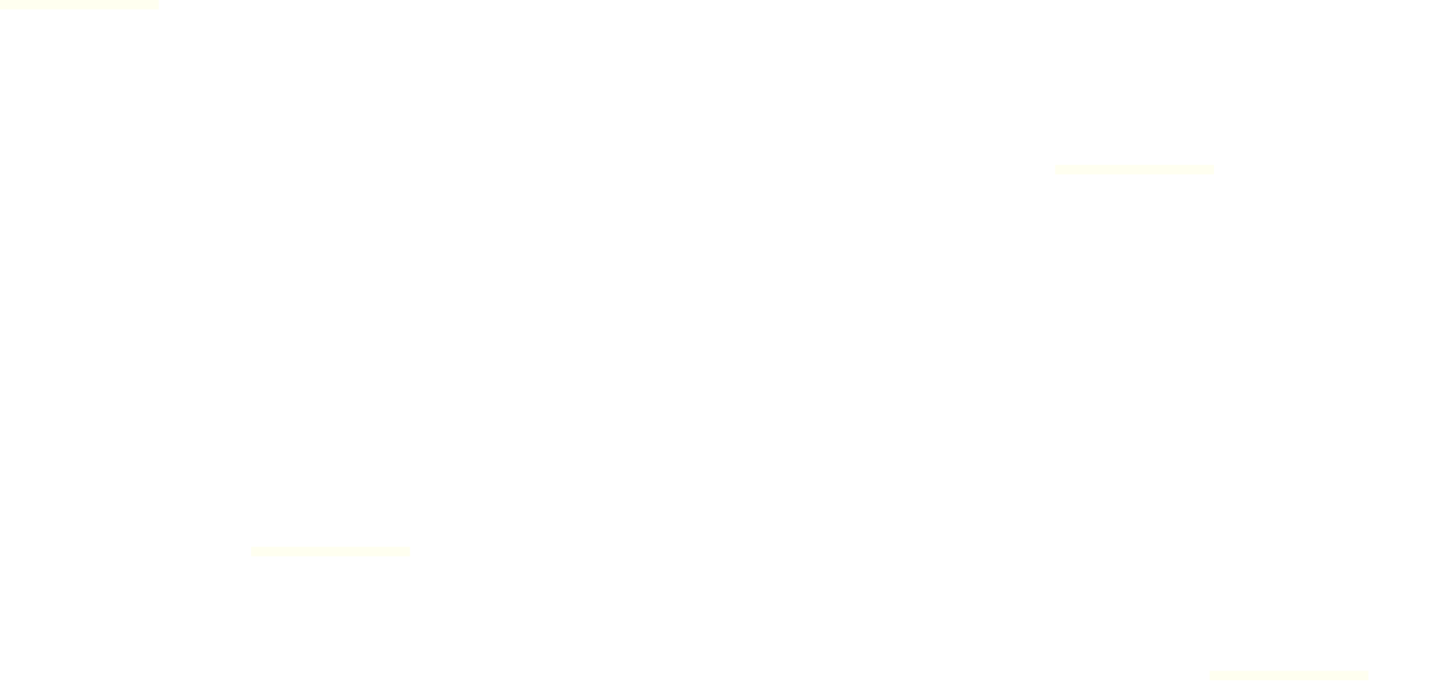 Awards